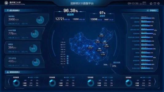 【关注】大数据百企引领！遵义7家企业入选