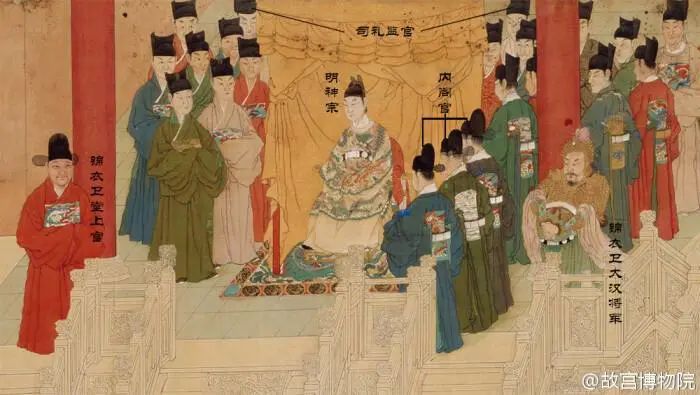 (明)《徐显卿宦迹图》(局部,其中皇帝及前排官员所着为常服)