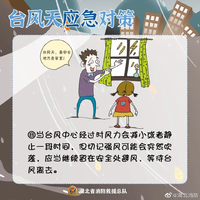 应急科普丨浪卡登陆在即台风来了怎么办