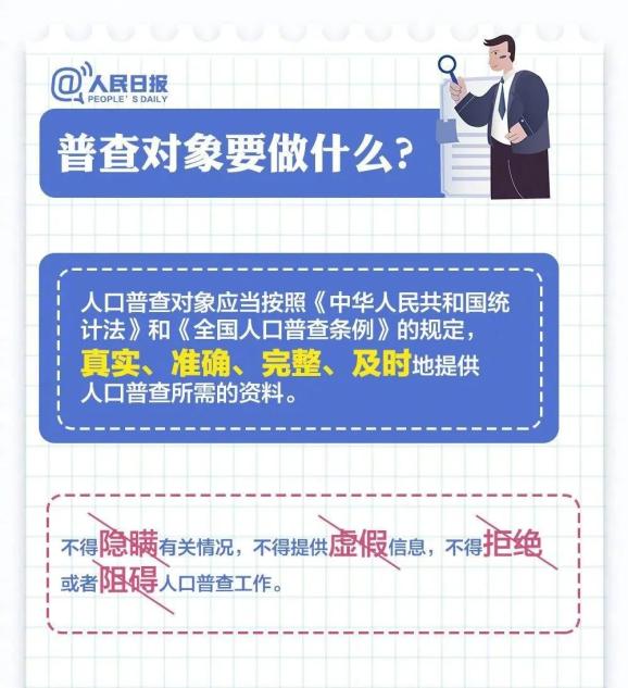 人口普查有工作报没工作_人口普查工作照片