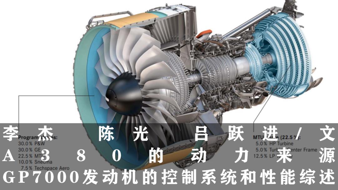 A380的动力来源：GP7000发动机的控制系统和性能综述