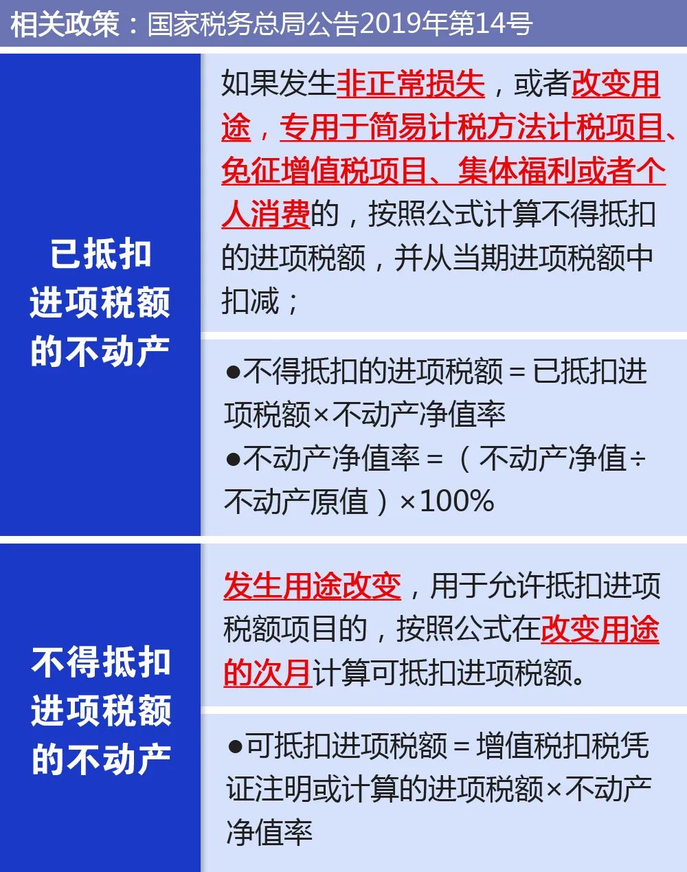企业出售厂房如何开票