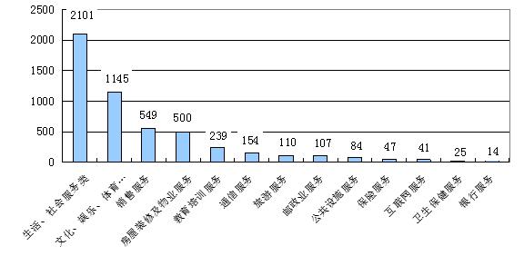 湖北gdp质量分析对比四川_2019年湖北省经济运行情况分析 GDP同比增长7.5