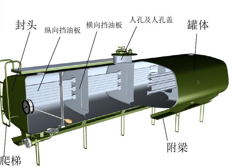 "加油枪管子这么长,让我把里面的油甩干净行不?