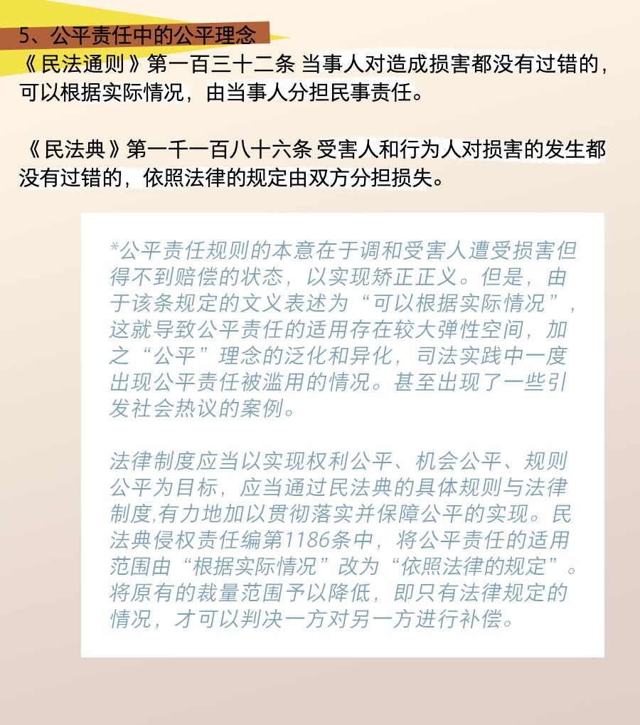 課堂筆記第十一彈以侵權責任編看民法典的理念創新