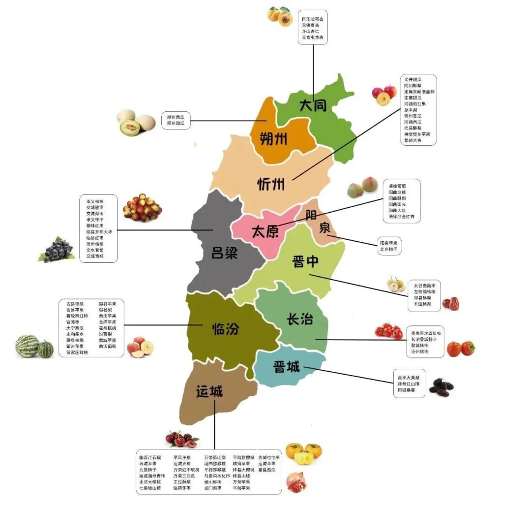 山西美食地图 简化图片