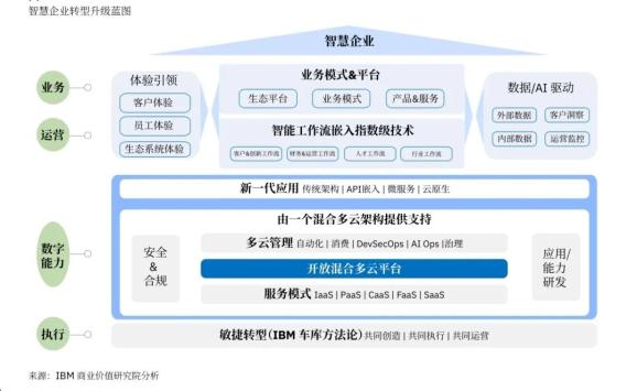 怎么进入外企 640.jpg