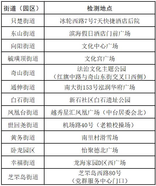 烟台市老龄人口补贴文件_文件图片(2)