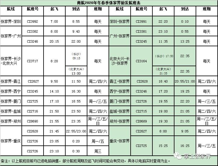 石门GDP是慈利两倍_为何重庆国庆游客是成都两倍,收入却少100亿,网友们的答案亮了