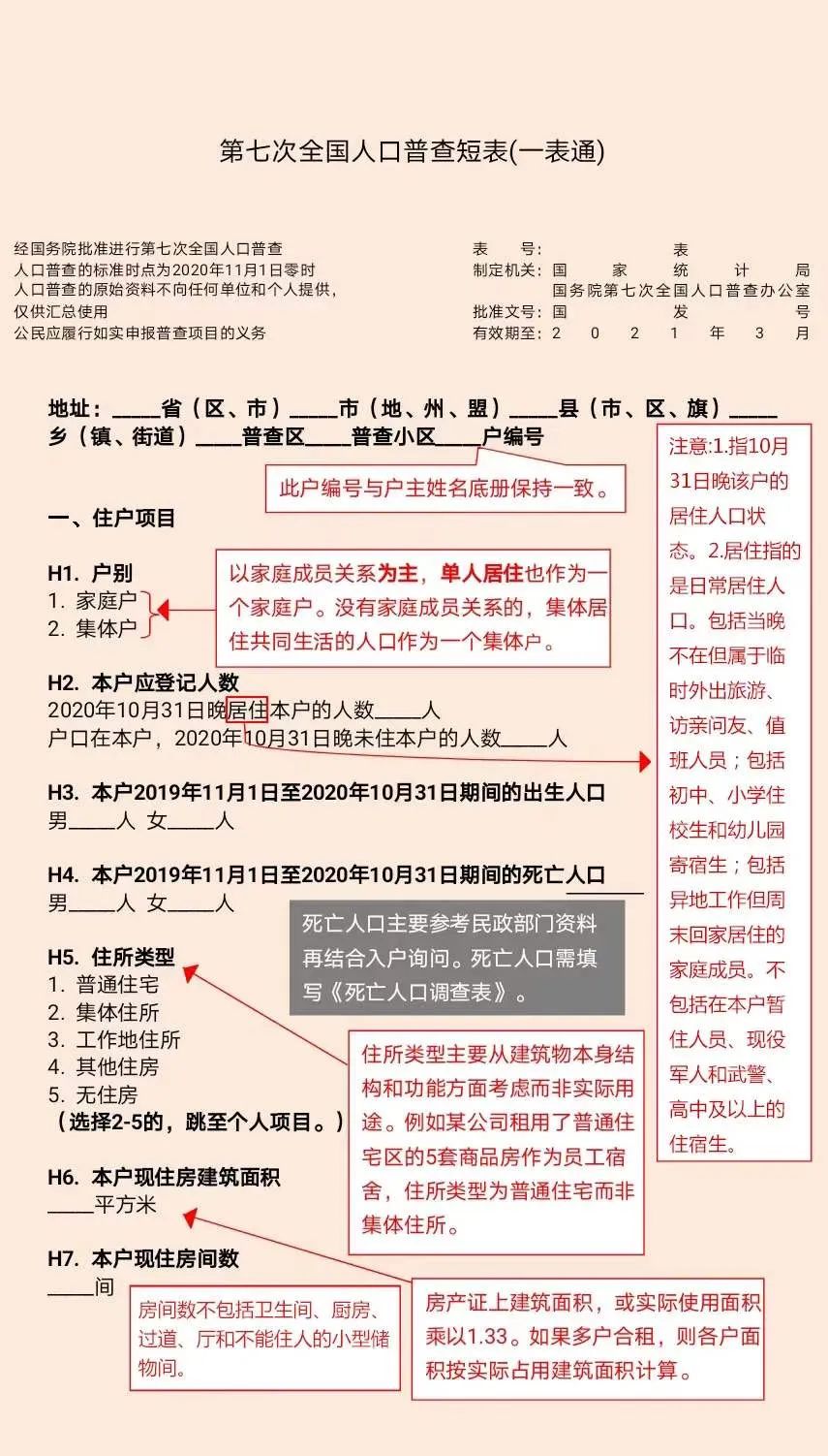 人口普查重复填报_人口普查