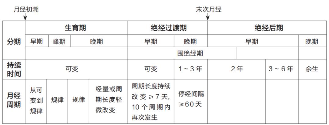 澎拜新闻