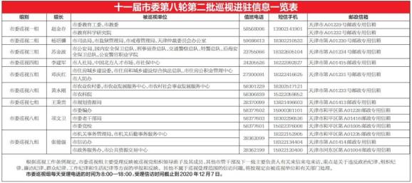 全网沸点 中国再次成功当选联合国人权理事会成员；天津市财政局拨付资金支持生活垃圾分类；国考今起…