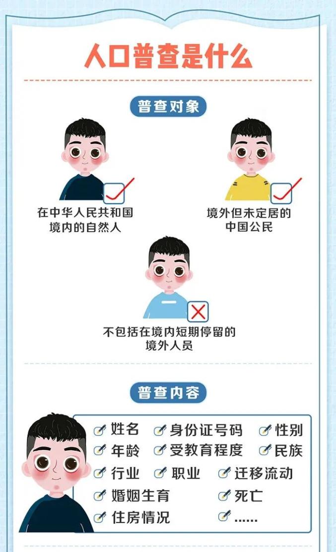 人口普查敲门不开_当幸福来敲门(2)