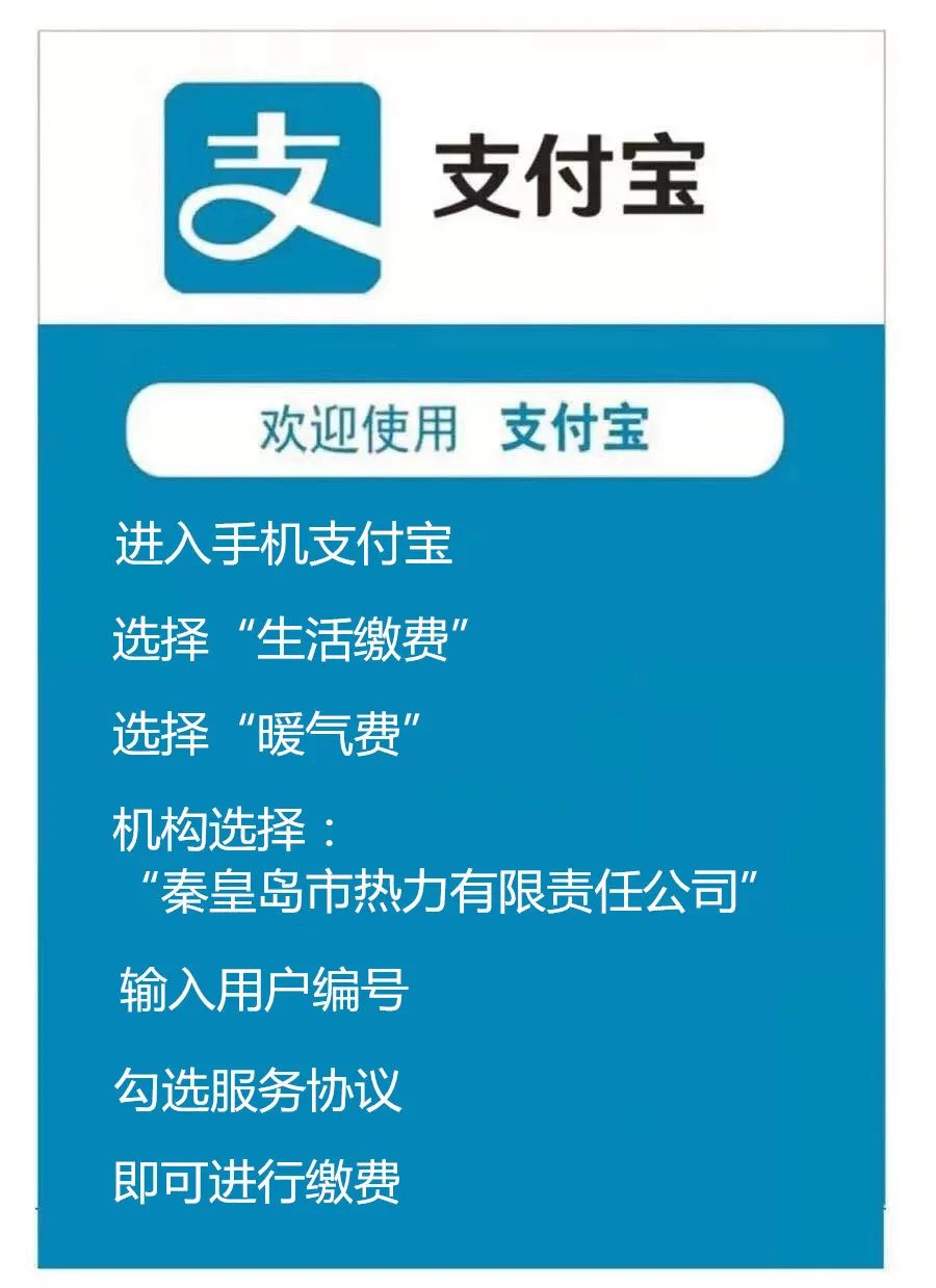 銀行第三方代收機構方式