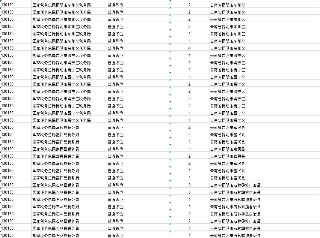 云南省临沧市失踪人口名单_云南省临沧市地图(3)