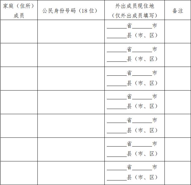 第七全国人口普查标准时点_第七次全国人口普查(2)