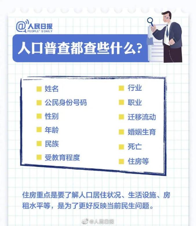 人口普查会不会有假的_人口普查