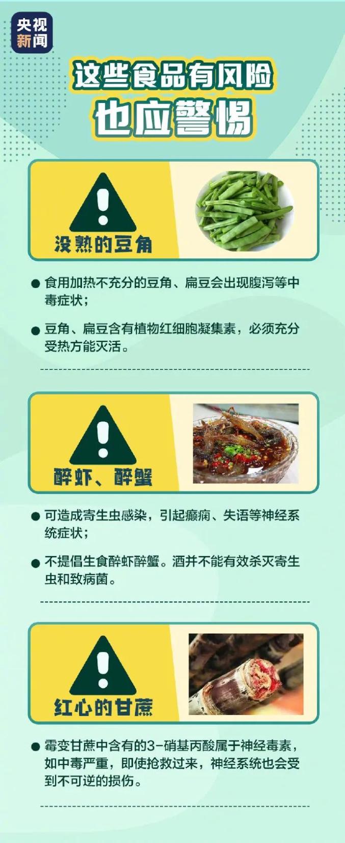 科普丨米酵菌酸中毒有哪些症状如何防止食物中毒
