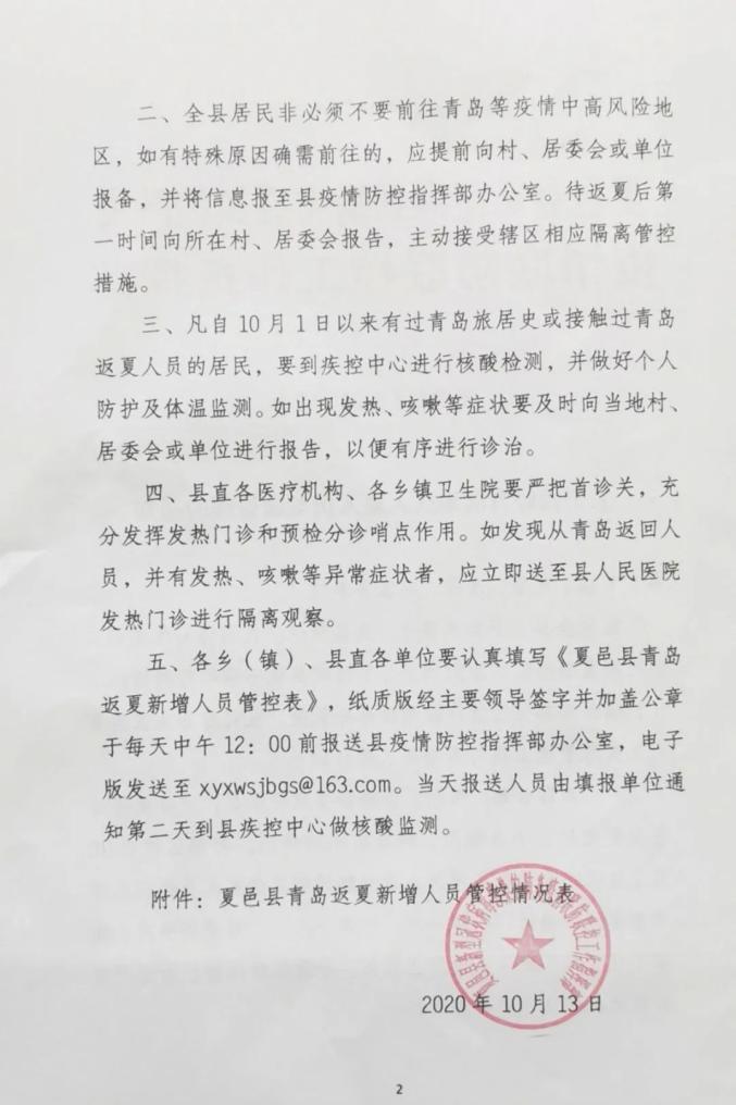 9月29日以来,凡自青岛返(来)柘人员,特别是14日内曾在青岛市胸科医院