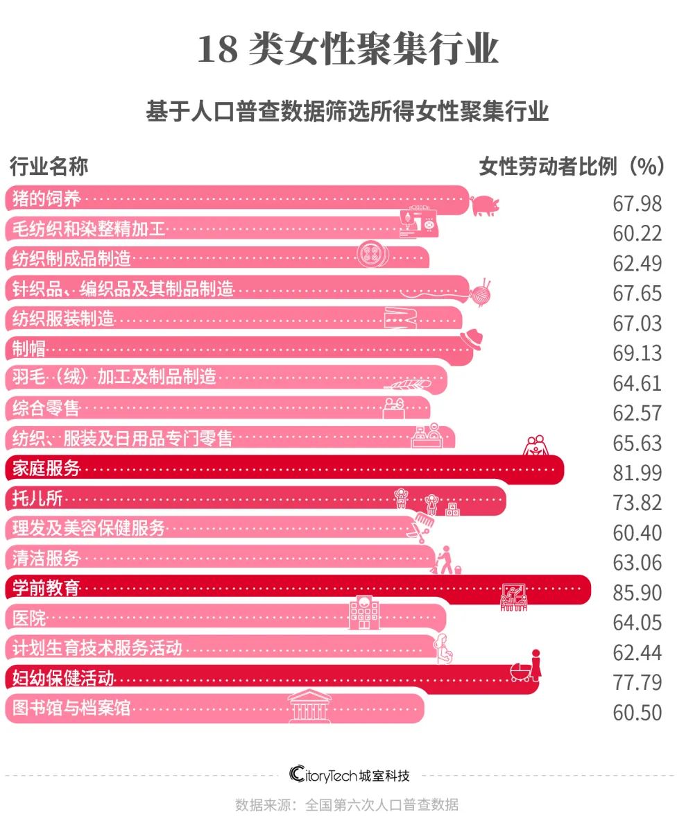 疫情筛选人口_疫情期间的人口流动图