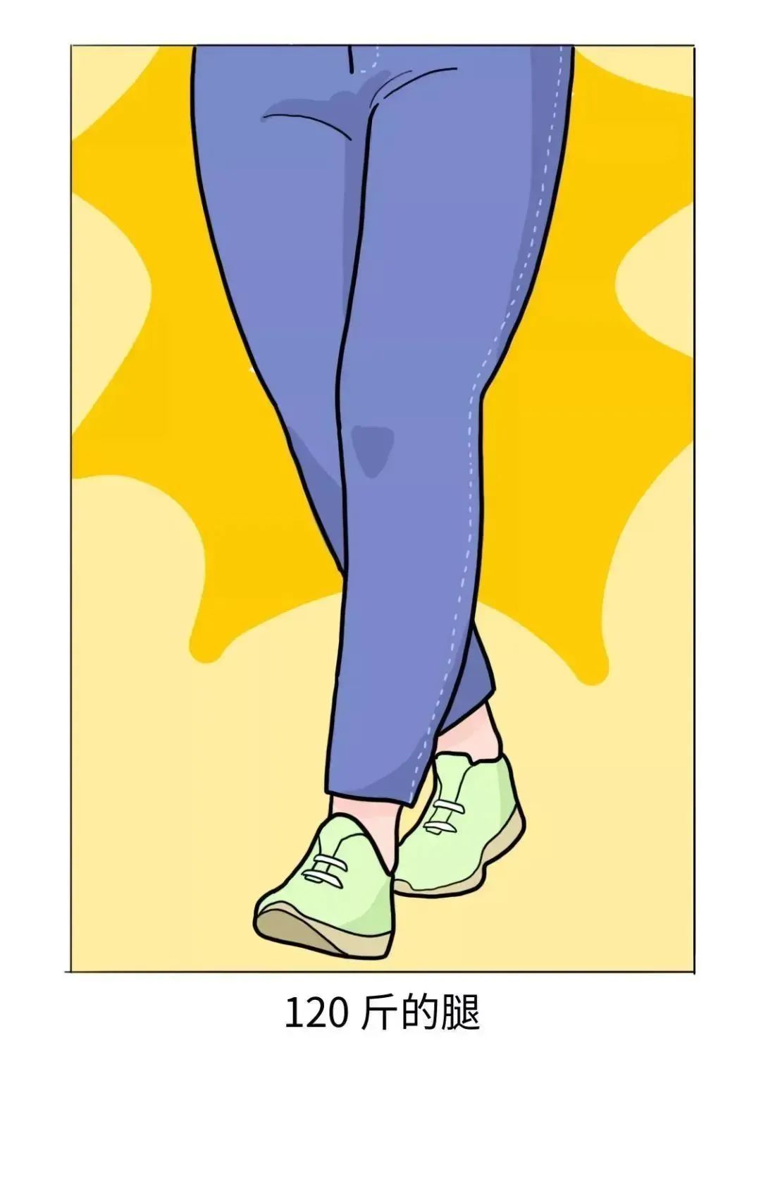 类型一大腿外侧突出型造成大腿外侧突出的原因是日常腰部两侧和