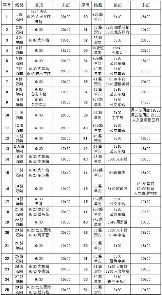 安阳一路车公交路线图图片