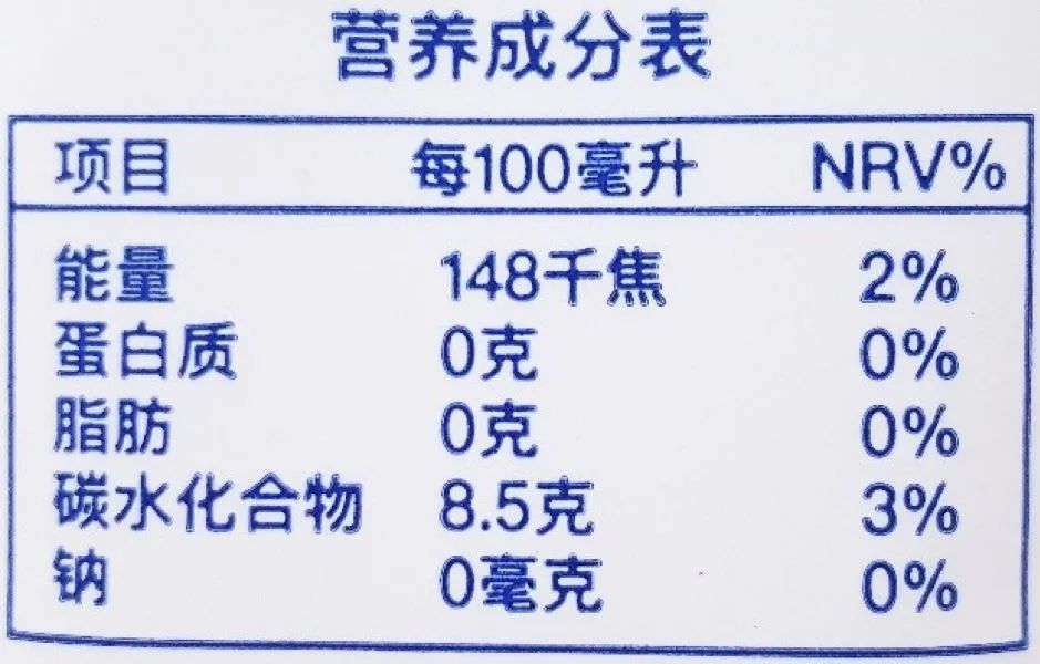 阿胶糕排行_东阿阿胶单季净利转正盈利曙光初现,阿胶市场追兵已至(2)