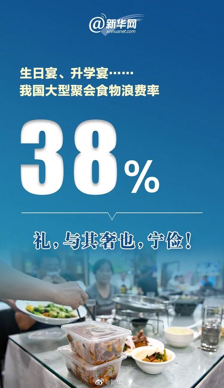 世界粮食日│光盘行动我倡议我接力