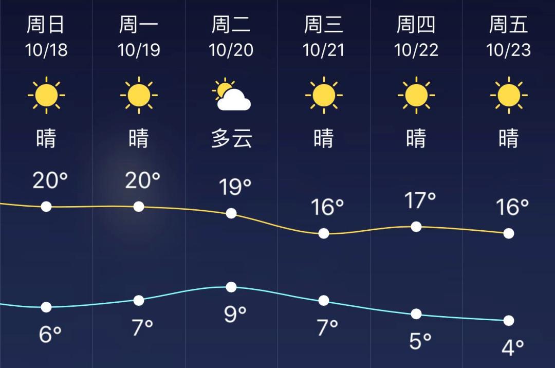 人口普查和疫情_疫情火车站人口图片(3)