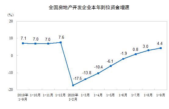 经济总量和银行资产关系_银行资产证明图片(3)