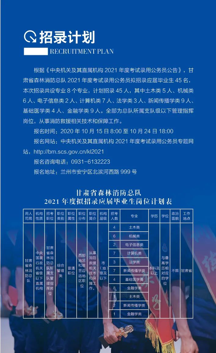 2021年兰州市人口_兰州市人口迁进图(3)