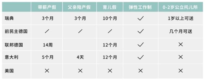 把孩子生在美国_生美国孩子父母能拿绿吗_生个美国宝宝的好处