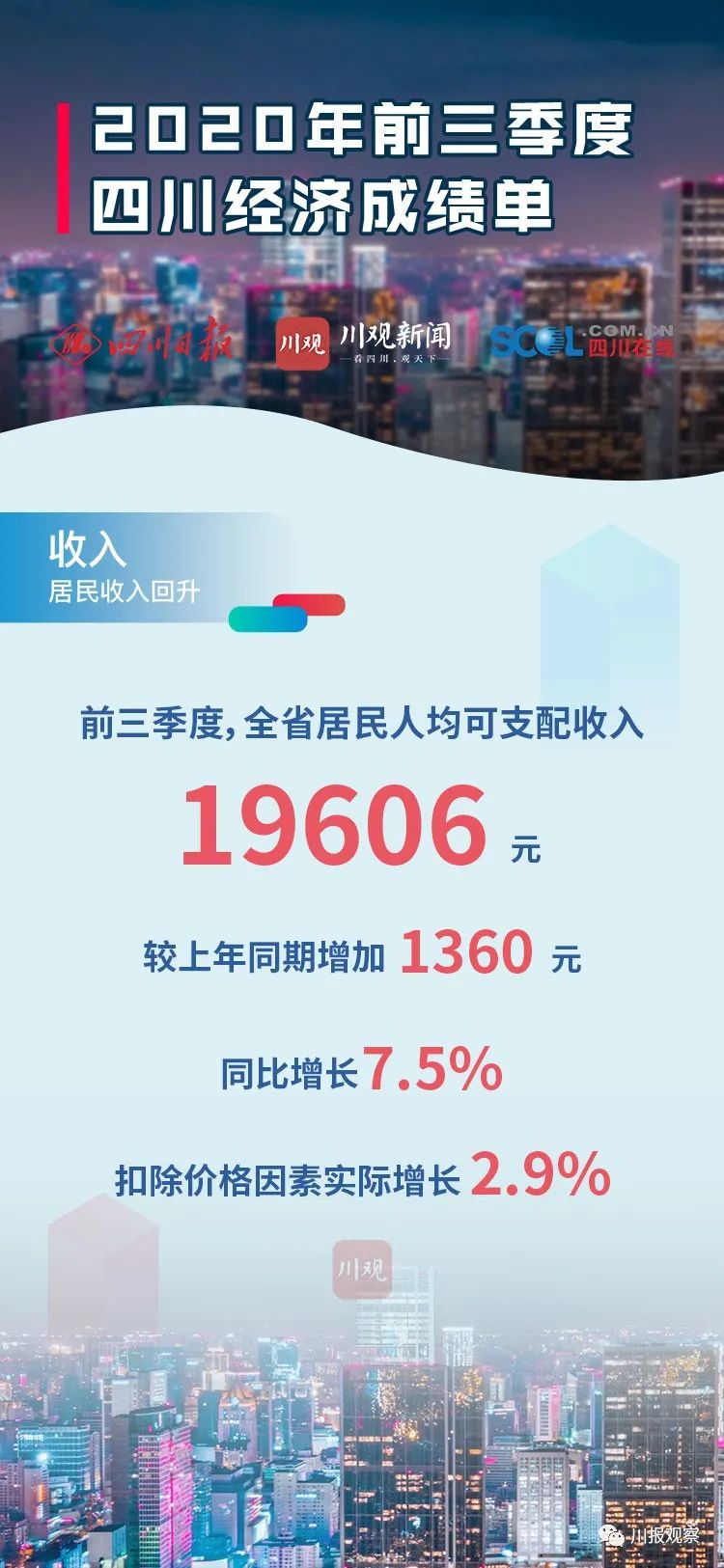 四川2020年第三季度g_2030年四川铁路规划图