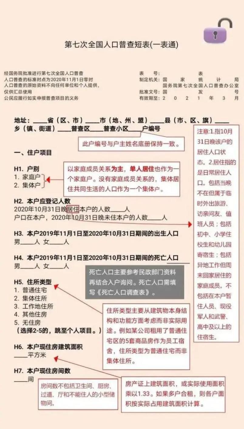 户口登记和人口普查_普查人口登记表格图片