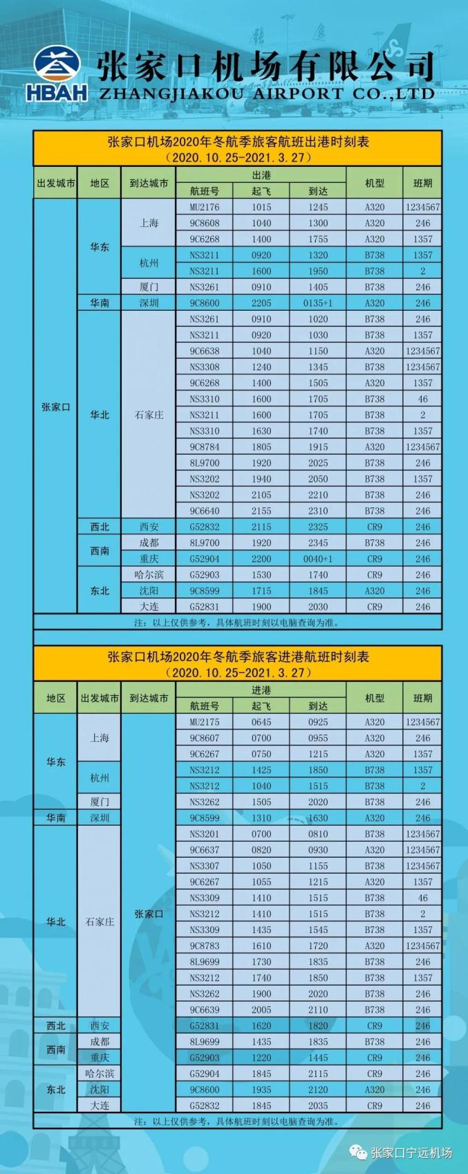 季航班計劃自2020年10月25日至2021年3月27日張家口寧遠機場timetable