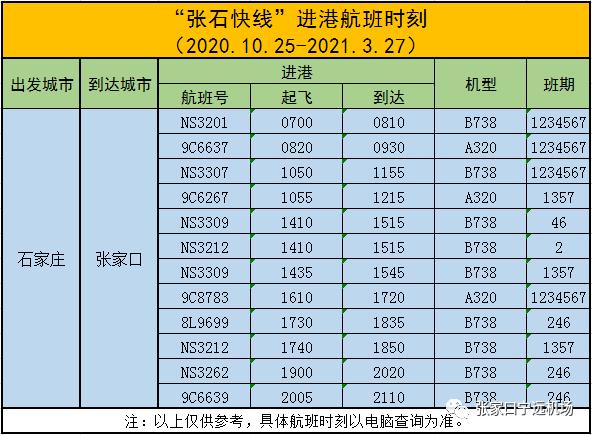 连城机场航班表2021图片