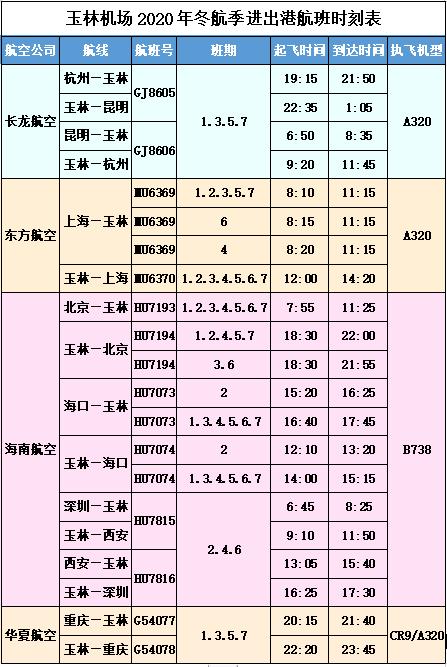 6條航線通往8個城市玉林福綿機場冬季航班時刻表出爐