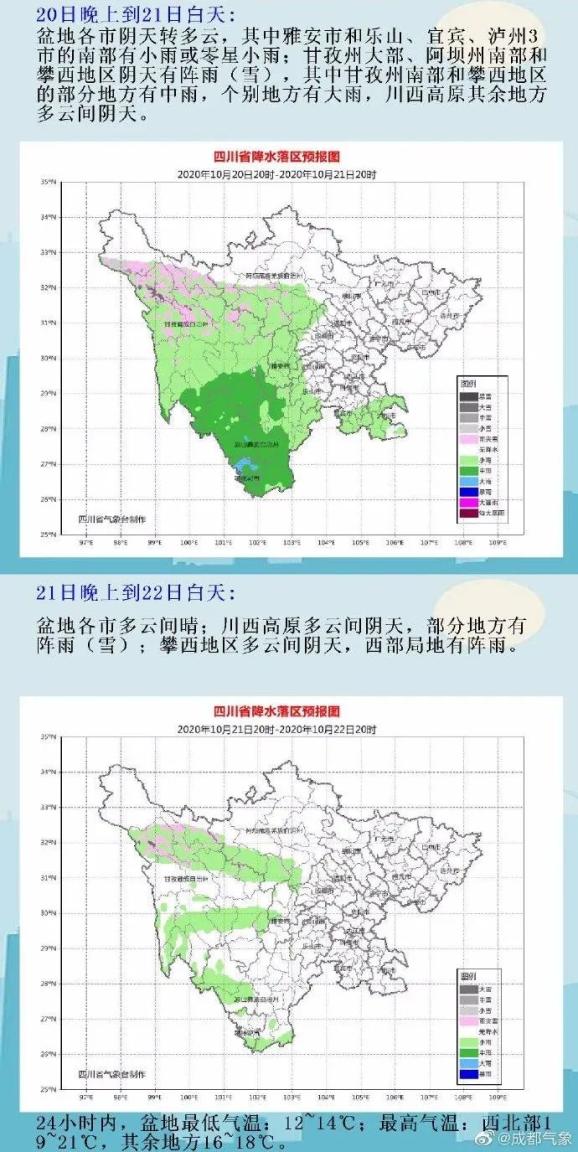 原四川人口_四川人口变化趋势图(3)