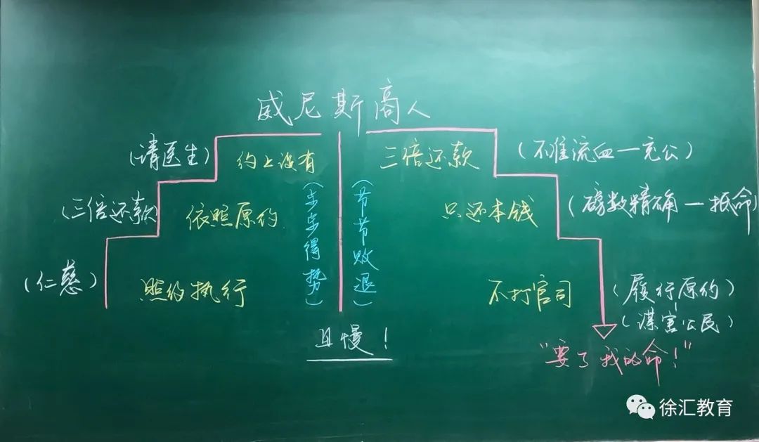 一横一竖见真功一撇一捺展师风来看老师们的教学板书