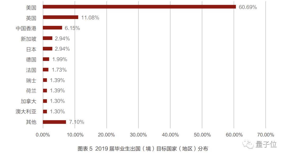 清朝经济总量占全球_清朝皇帝(3)