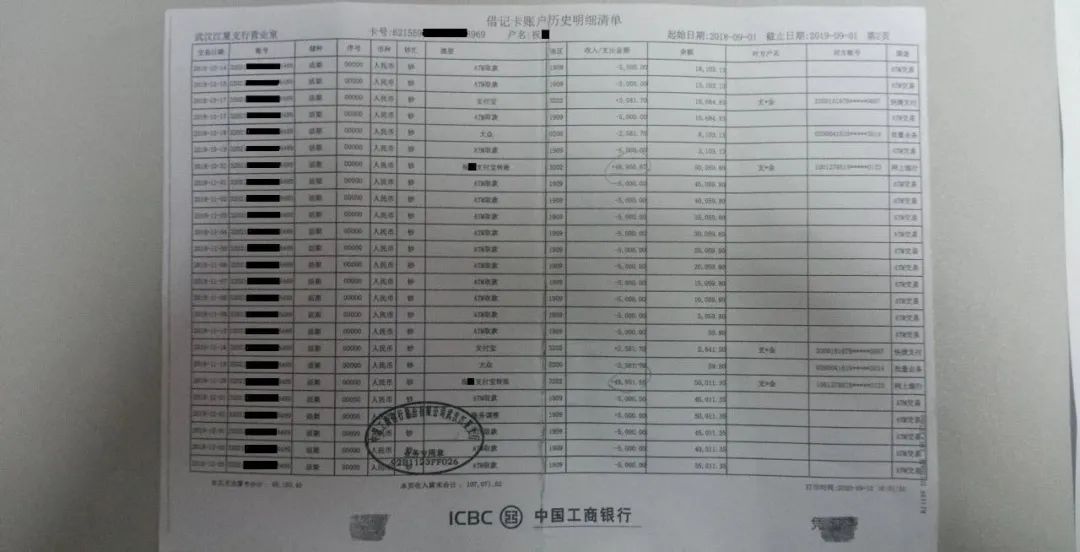 祝桥常住人口_常住人口登记卡(3)