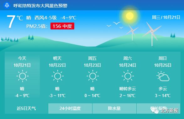未来几天呼和浩特天气预报