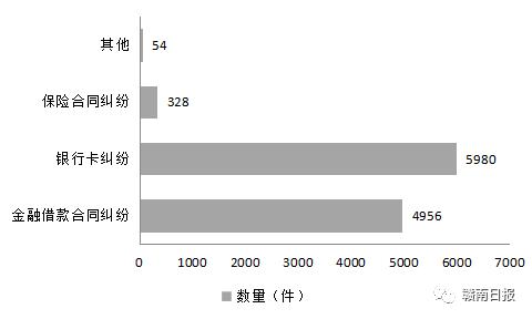 赣州市章贡区gdp2019年_赣州市章贡区地图图片(3)