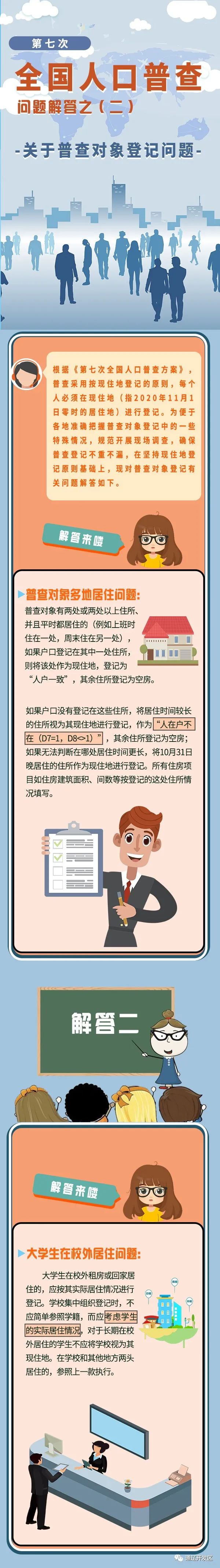 图解|一张图带你了解普查对象登记问题_澎湃号·政务_澎湃新闻-The Paper