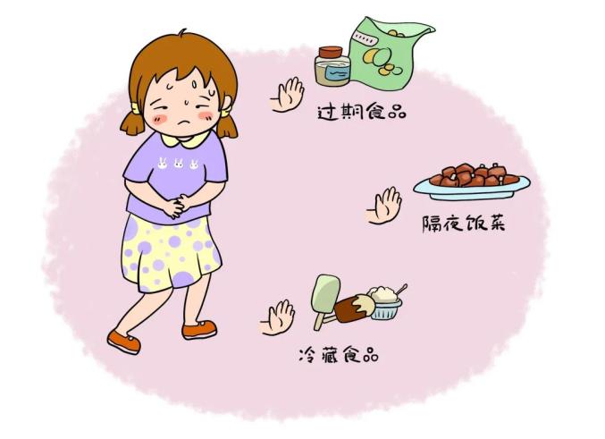 不吃生和半生的食物,尤其禁止生食贝类等水产品.3.