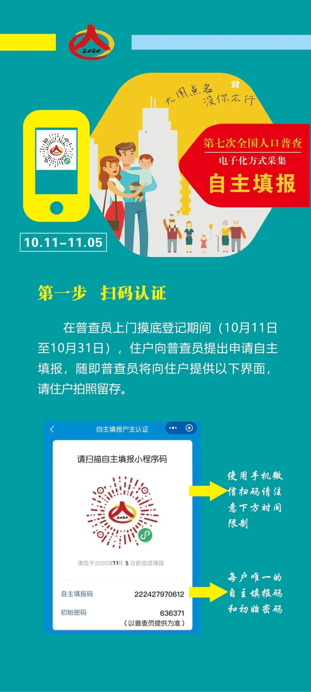 人口普查对入学_人口普查图片