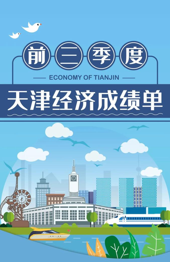 2018年前三季度天津市经济总量_天津市前丁庄村