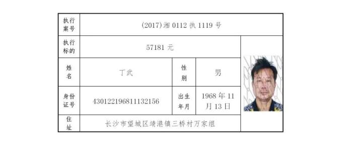 长沙市姓氏人口_长沙市人口统计图片