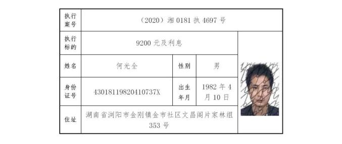 长沙市姓氏人口_长沙市人口统计图片(2)