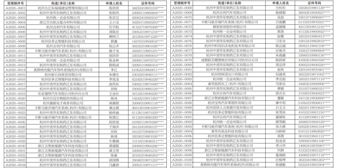 户号计算人口_人口普查(2)